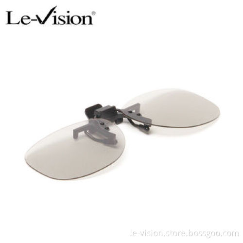 Passive Polarized 3D Cinema Glasses Lenses from China Supplier
